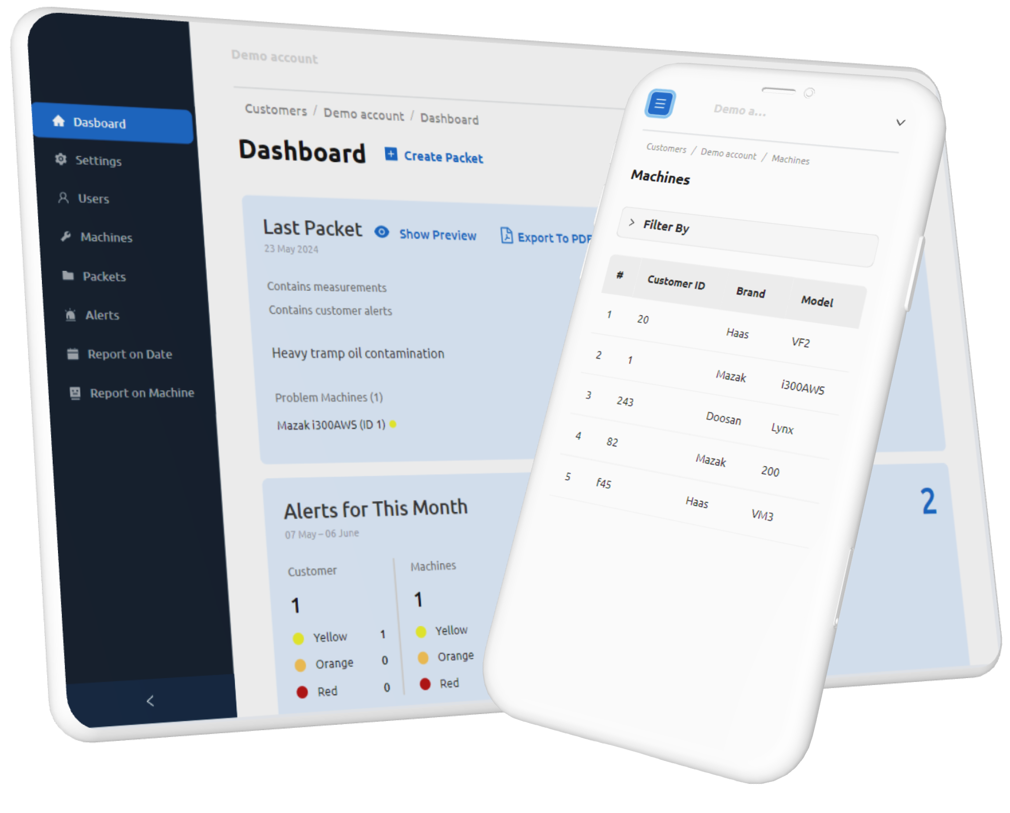 Easyfluid App Easyfluid App